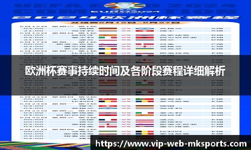 欧洲杯赛事持续时间及各阶段赛程详细解析